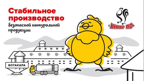Новости